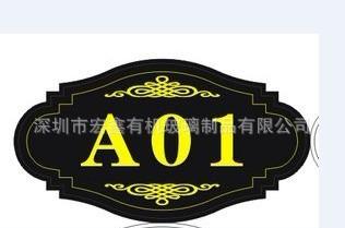 專業加工門牌、指示牌、物業管理牌 定制價格、廠家與圖片指南